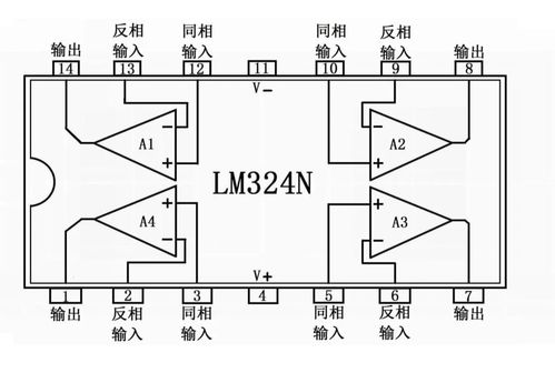 LM324 经典四运放集成电路的原理、特性与应用
